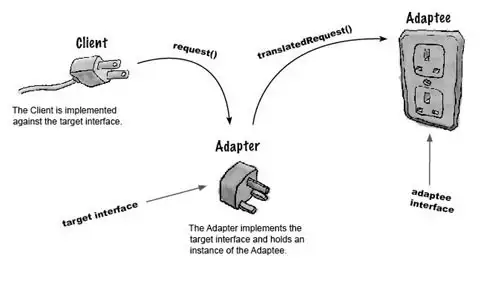 real-word-adapter.webp
